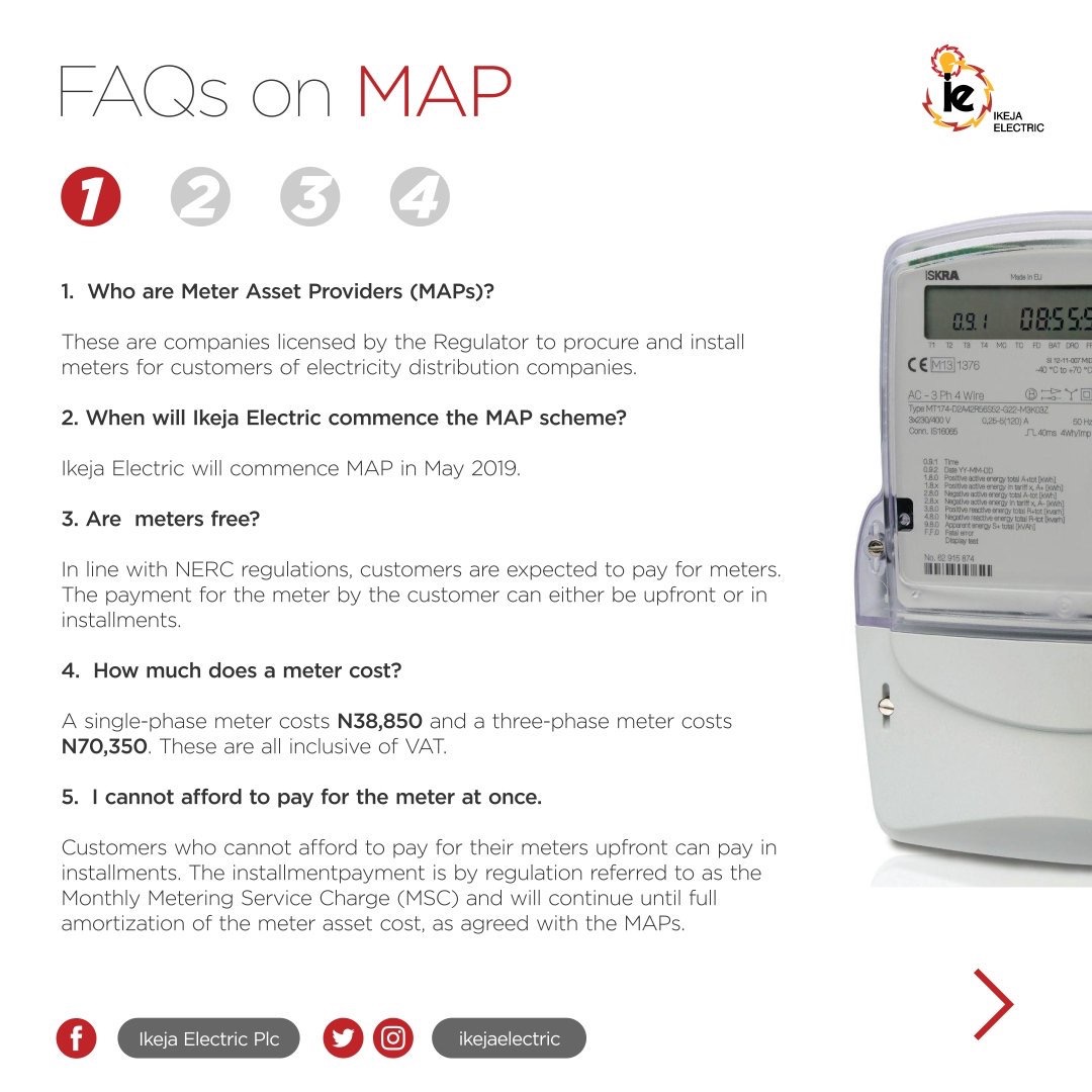 FAQs on MAP