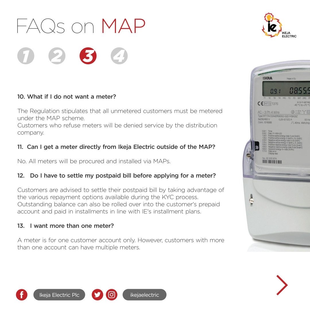 FAQs on MAP